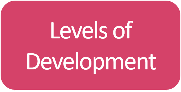 Levels